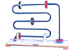 IBMT-EX-214 SUPINATOR & PRONATOR UNIT